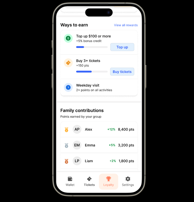 membership_rewards_earning Earning rewards with attraction membership system