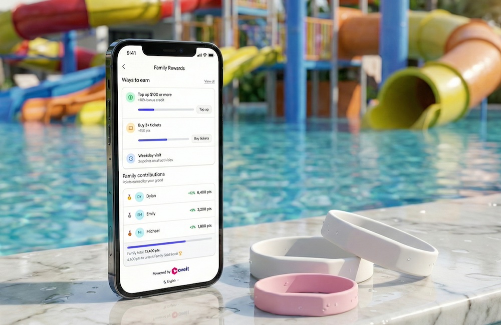 phone_wristbands_kid_sized_rides_sm