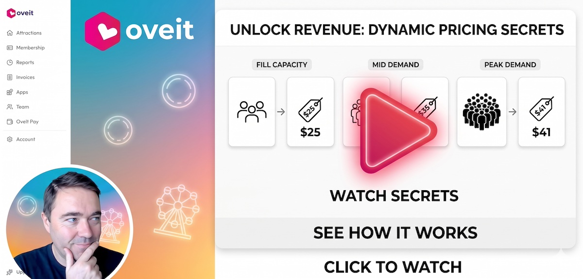 Dynamic Pricing for Waterparks